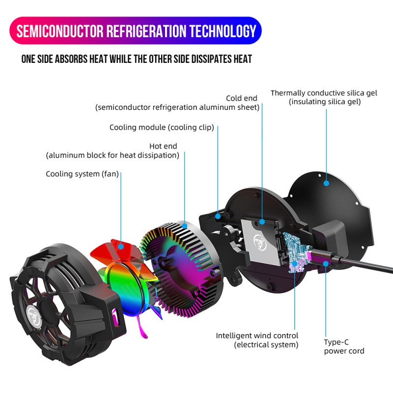Semiconductor Cooling Fan: Compact Black Turbo Fan With Rapid Cooling Low Noise - Colorful Lighting Plug And Play Gaming Accessory For Mobile Gaming Enthusiasts - Image 4