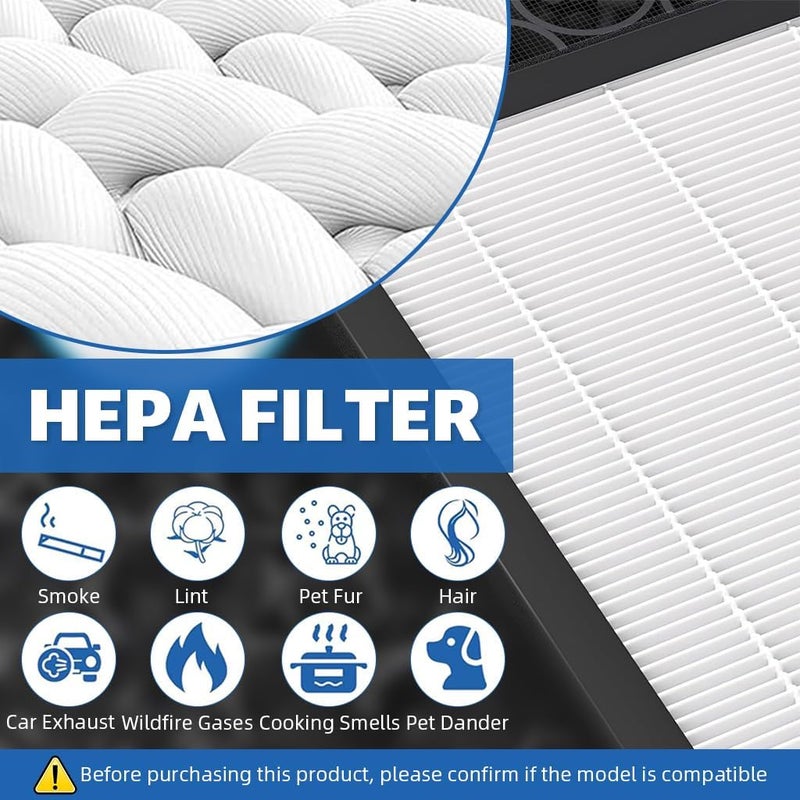 HASTHIP ® 2Pcs Air Purifiers Filter for Philips FY2420 FY2422 2000 Series AC2887, AC2882, AC2889 Activated Carbon Hepa Filter for Home Replacement Filters for Air Purifiers, Life Upto 8500 Hours - Image 5