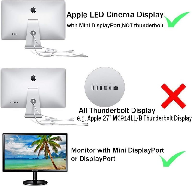 Amiroko USB-C to Mini DisplayPort Adapter, USB 3.1 Type C (Thunderbolt 3) to Mini DP Adapter Support 4K, 1080P for MacBook Pro, Alienware, to LED Cinema Display/Dell Monitor etc, Gray - Image 4