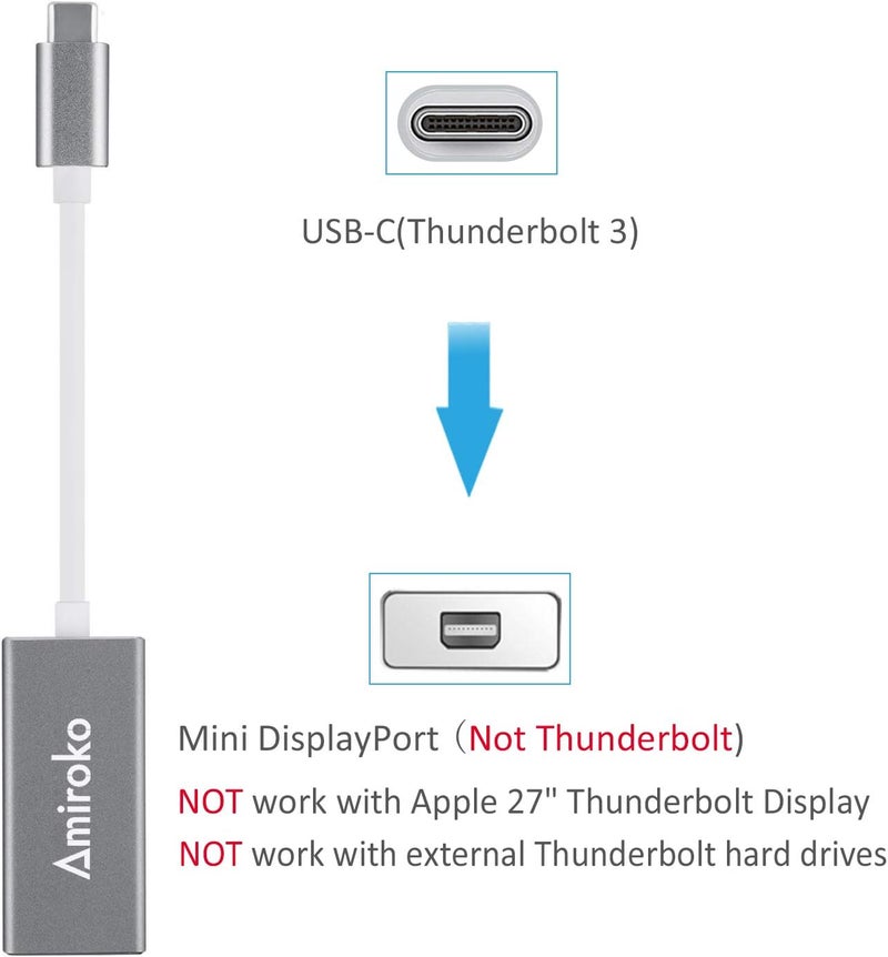 Amiroko USB-C to Mini DisplayPort Adapter, USB 3.1 Type C (Thunderbolt 3) to Mini DP Adapter Support 4K, 1080P for MacBook Pro, Alienware, to LED Cinema Display/Dell Monitor etc, Gray - Image 3