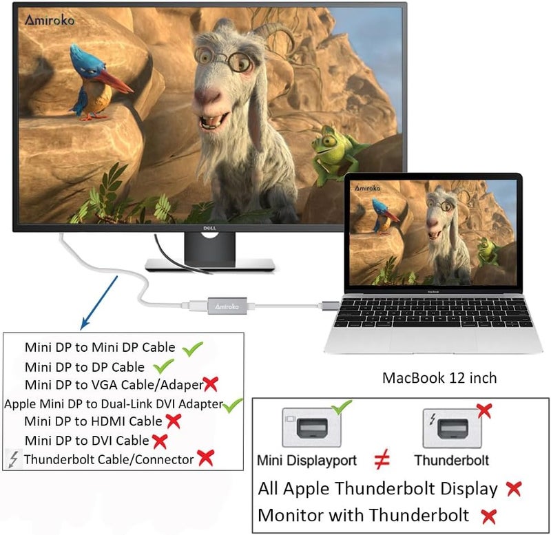 Amiroko USB-C to Mini DisplayPort Adapter, USB 3.1 Type C (Thunderbolt 3) to Mini DP Adapter Support 4K, 1080P for MacBook Pro, Alienware, to LED Cinema Display/Dell Monitor etc, Gray - Image 5