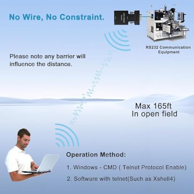 rayihni MINI RS232 TO ETHERNET WIFI ADAPTER, RS232 WIRELESS EXTENDER WITH TYPE-C POWER PORT, NO DRIVE TELNET PROTOCOL RS232 TO WIFI CONVERTER FOR REMOTE CONFIG/TESTING - Image 2