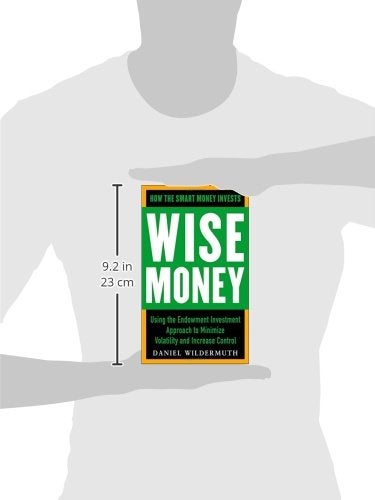 المال الحكيم: استخدام نهج الاستثمار الوقفي لتقليل التقلبات وزيادة السيطرة - Image 3