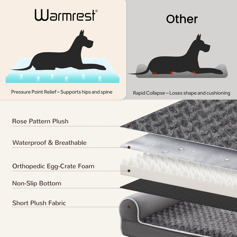 Warmrest Large Dog Beds Large Sized Dogs 45x35x7 Inch, Orthopedic XXL XL Dog Bed for Medium Size Dogs, Big Waterproof Couch Sofa with Removable Washable Cover for Pet, Dark Grey - Image 5