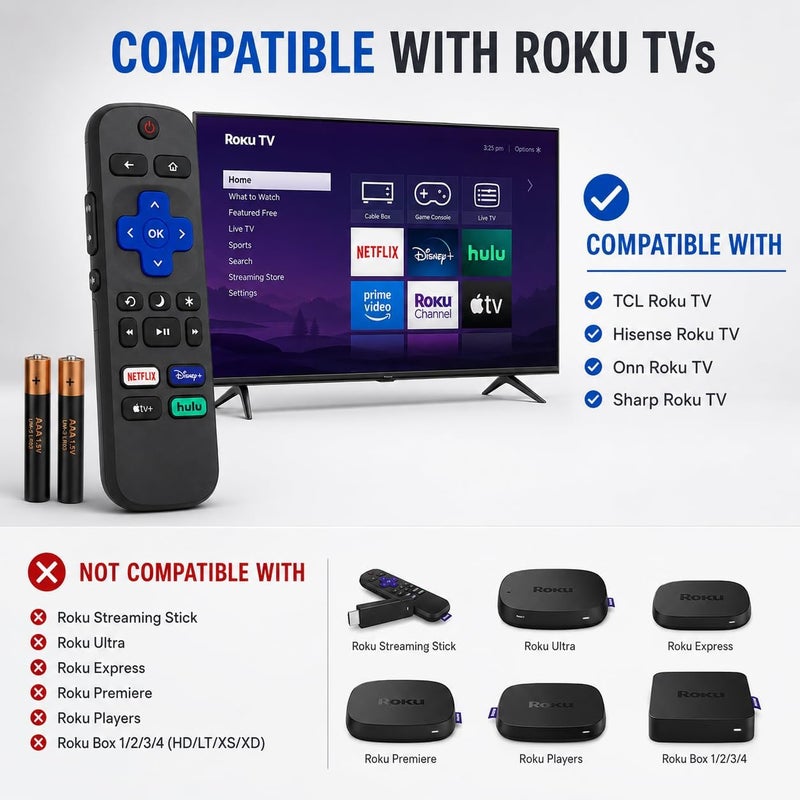 جهاز تحكم عن بعد عالمي جديد بديل لتلفزيون Roku، جهاز تحكم عن بعد لأجهزة التلفزيون الذكية من سلسلة Roku من TCL/JVC/RCA/Hisense/Element/Onn/Sharp/Philips/Hitachi/Magnavox، مع بطاريتين رقم 7 - Image 2