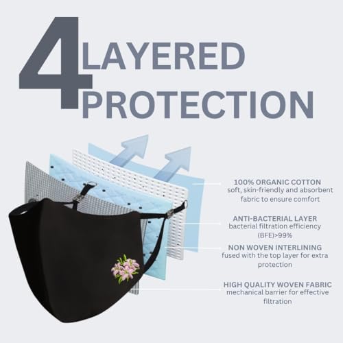MASQ By Q-One Floral 4 Layer, Reusable, Anti pollution with Ear Adjusters, Anti-Bacterial (BFE>99%) Embroidered Cotton Cloth Face Mask Combo for Women, Girls. (Lilly_combo_03) - Image 4