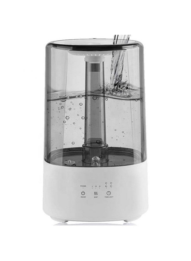 Ssanvi Ssanvi 3.2L Air Humidifier for Room moisture Ultrasonic Fragnance Humidifiers Cool Mist for Dryness Aromapathey Essential Oil Diffusers for Home,Office,Spa,Nursery & Baby with 7 Lights (Grey)  - Image 1