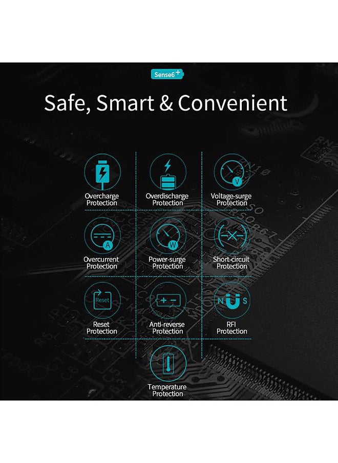 ROMOSS Sense 6+ Power Bank With PD3.0 Two-way Fast Charging External Battery Portable Charge 20000mAh