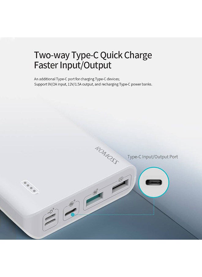 ROMOSS Sense 6+ Power Bank With PD3.0 Two-way Fast Charging External Battery Portable Charge 20000mAh