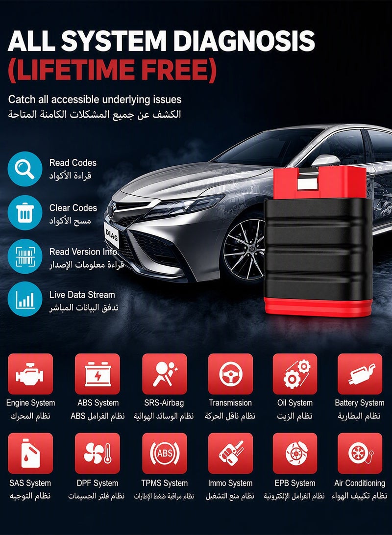 THINKCAR Thinksafe Mini Bluetooth OBD2 Scanner Diagnostic Tool, OE Full-System Car Scanner for iOS & Android, Support Arabic, 15+ Hot Reset Service, Check Engine Light Fault Code Reader Scan Tool for Vehicles, Lifetime Free Update - Image 2