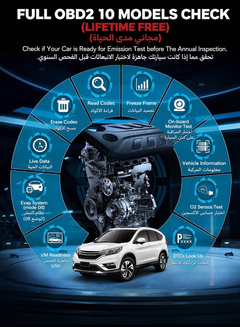 THINKCAR Thinksafe Mini Bluetooth OBD2 Scanner Diagnostic Tool, OE Full-System Car Scanner for iOS & Android, Support Arabic, 15+ Hot Reset Service, Check Engine Light Fault Code Reader Scan Tool for Vehicles, Lifetime Free Update - Image 3