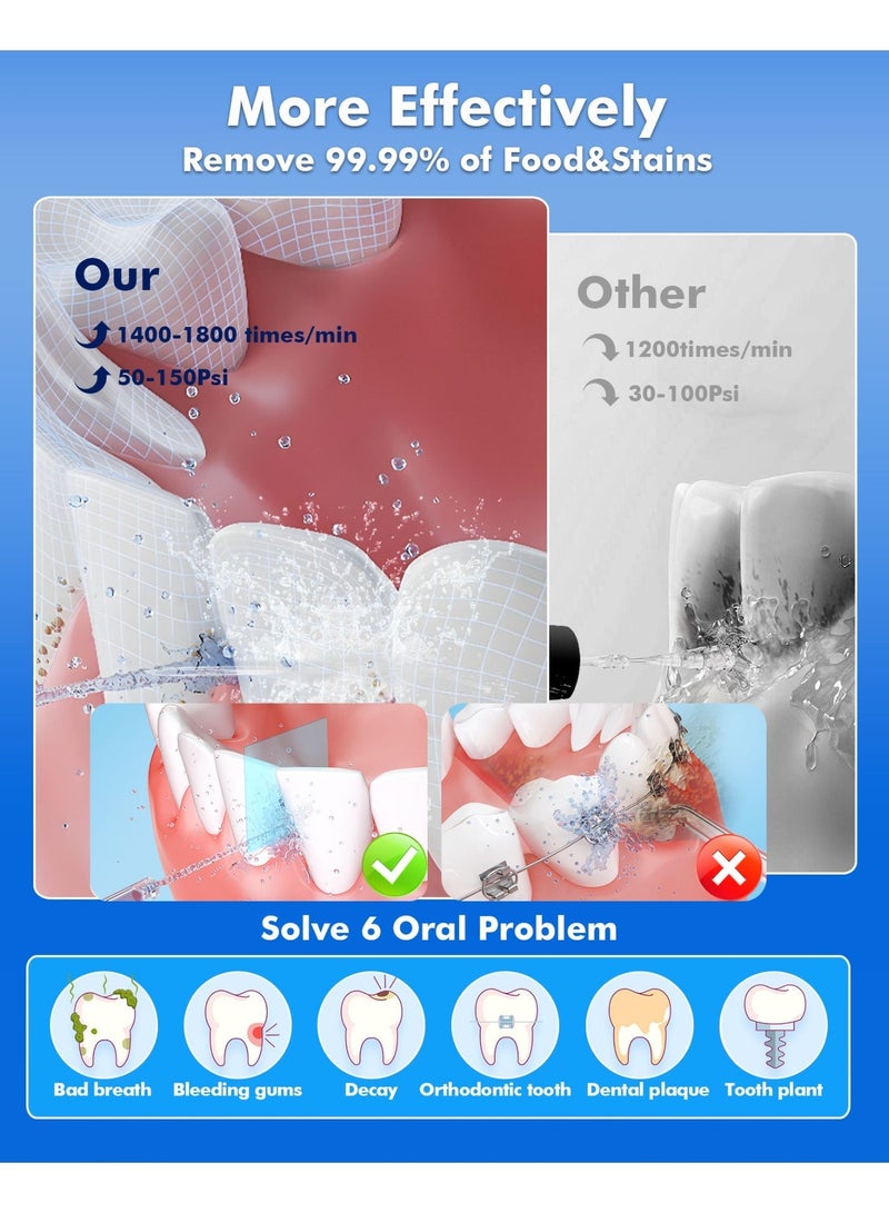 WAFLOO Water Flosser Professional 5 Modes 4 Nozzles 300ML Tank Rechargeable Portable Oral Irrigator IPX7 Waterproof Electric Flosser for Deep Teeth Cleaning - Image 3