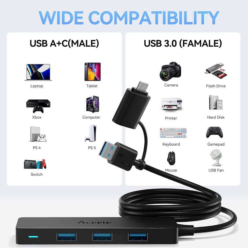 Aceele USB C/A Hub for Laptop, Ultra Slim USB Splitter 4 Port USB 3.0 Data Hub, Multi USB Port Expander with 4Ft Long Extension Cable for Desktop Mini PC,MacBook Air/Pro, iMac, PS5, Flash Drive - Image 3