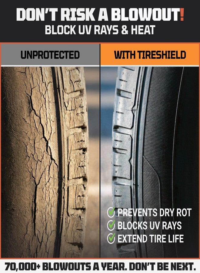TOOLTROOPERS TIRESHIELD PRO Tire Covers Set of 4 - Heavy Duty All-Weather UV-Resistant Wheel Covers w/StormLock System - Year-Round Protection for Your RV, Camper, Truck, Car & Trailer Tires w/ 26-28.75" Diameter - Image 3