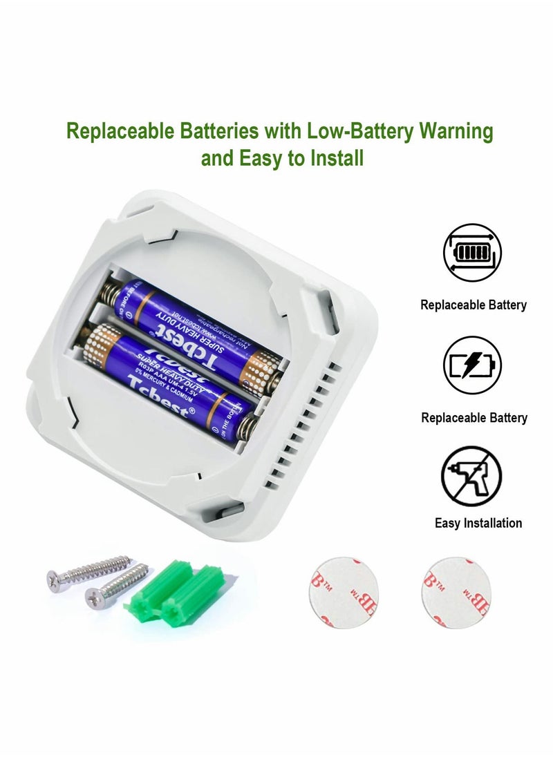 Y&D - Carbon Monoxide Detectors, CO Alarm Detector Device with LCD Digital Display for Travel RV Home, Portable Electrochemical Sensor, Battery Powered - Image 1