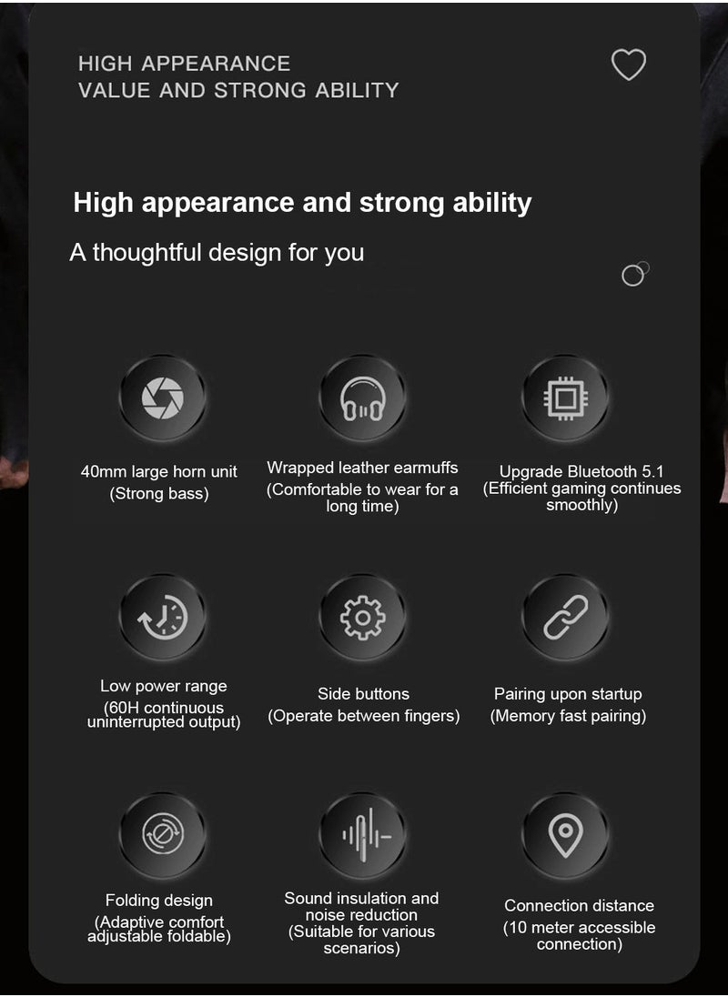 Over-Ear Bluetooth Wireless Headphone,Stereo Sound Intelligent Noise-Canceling Headset, TF Card/Wired/Wireless Mode White
