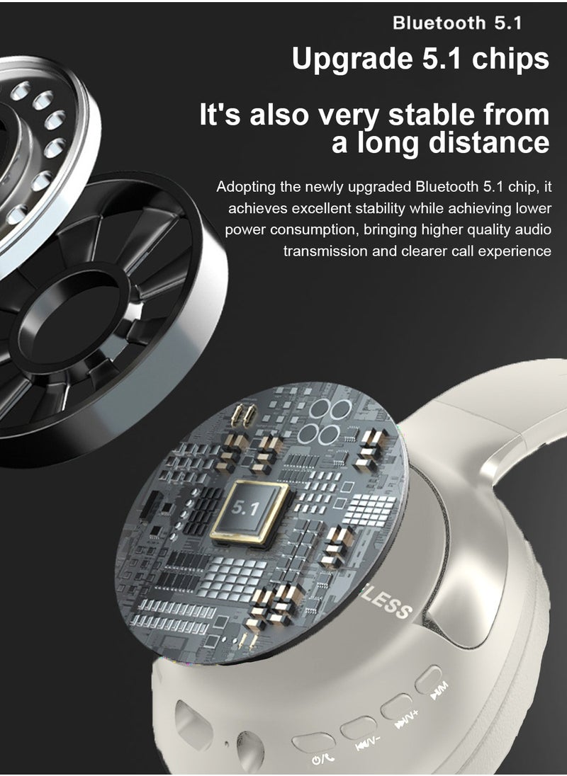 Over-Ear Bluetooth Wireless Headphone,Stereo Sound Intelligent Noise-Canceling Headset, TF Card/Wired/Wireless Mode White