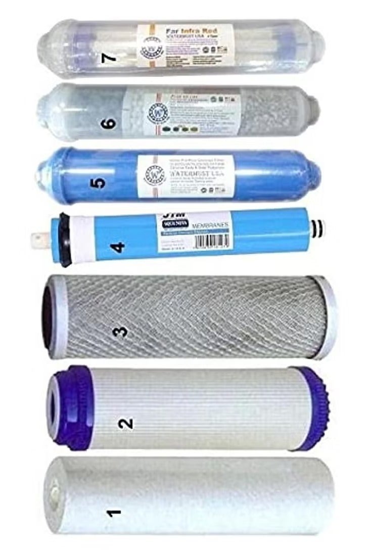 Aqua 7-stage filter wax set (Including membrane) - Image 1