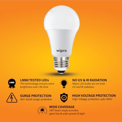 Wipro Garnet 9W LED Bulb for Home & Office |Cool Day White (6500K) | E27 Base|220 degree Light coverage |4Kv Surge Protection |400V High Voltage Protection |Energy Efficient | Pack of 1 - Image 2