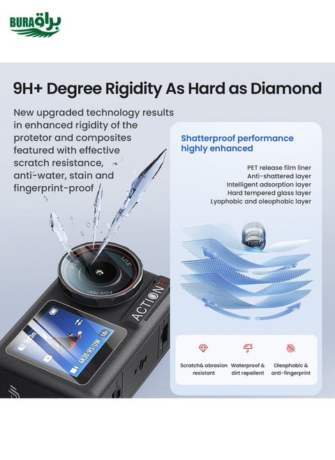 For DJI Osmo Action 5 Pro aMagisn 9H Hardness Tempered Glass Set Package B