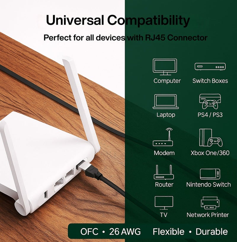 COMPIX Ethernet Cable Cat6 1M, High-Speed 10Gbps 500MHz Double Shielded LAN Cable, Silver-Plated & Fluke-Tested, Supports PC, PS5/PS4, Smart TV, Router, Modem, Hub, Switch, Laptop, Gaming Accessories - Image 5