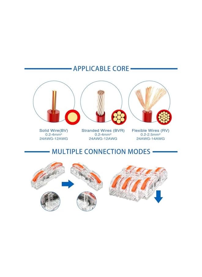 PROMASS promass 50 Pcs Lever Wire Connector Kit, Compact Single Wire Connectors Assortment for 28-12 AWG Wires  - Image 2