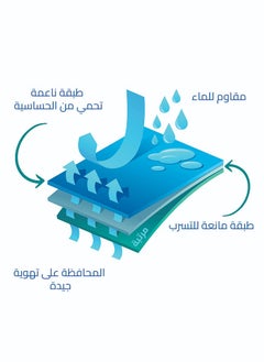 كونزيتا هوم واقي مرتبة سرير منشفة عازل للماء بحواف مطاطية 120X200  - Image 4