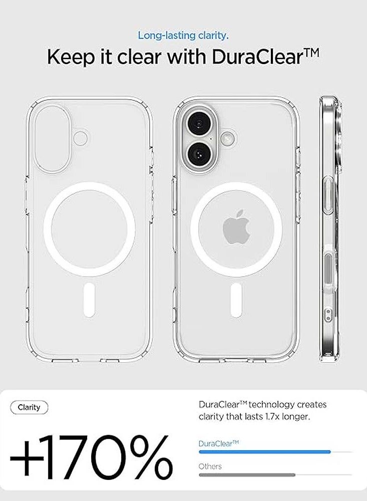 Techie iPhone 17 Case Clear MagSafe – Slim Shockproof Anti-Yellowing Protective Cover with Acrylic Hard Back & TPU + PC Bumper, Wireless Charging Compatible - Image 5