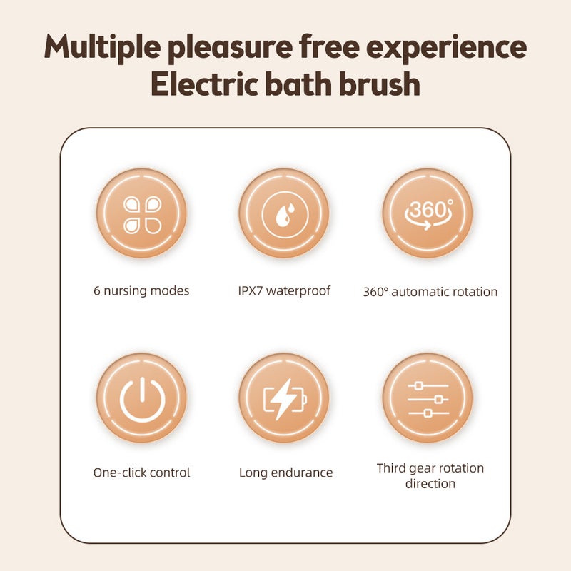 Electric Body Brush Back Scrubber for Shower Type-C Rechargeable IPX7 Waterproof 3 Gears 6-in-1 Shower Brush Heads Cordless Exfoliating Bath Brush with Long Handle Deep Cleansing for Shower Bathing - Image 4