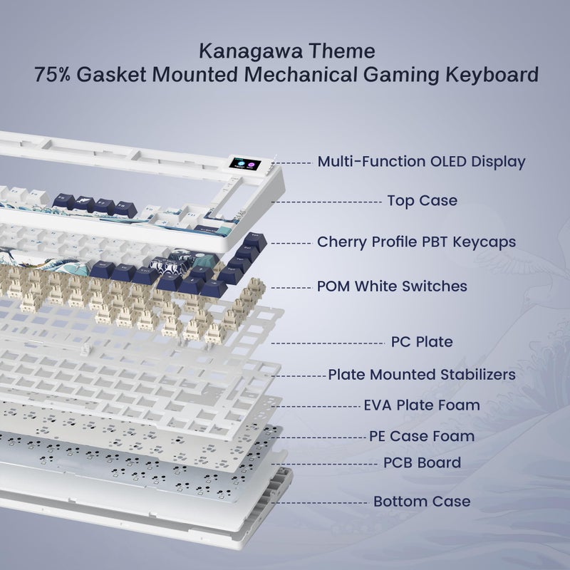 Womier SK80 75% Keyboard with Color Multimedia Display Mechanical Gaming Keyboard, Wired Hot Swappable Gasket Mount RGB Custom Key Board, Pre-lubed Stabilizer for Mac/Win, White Kanagawa - Image 3