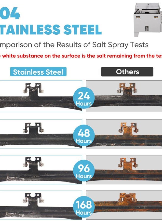 Pixelman Universal Car Rear View Camera License Plate Bracket,Upgraded Full Stainless Steel Backup Camera Mount Dash Cam Mirror Camera Accessory Rear Camera Mount,Only Installation Holder for Back Up Camera - Image 2