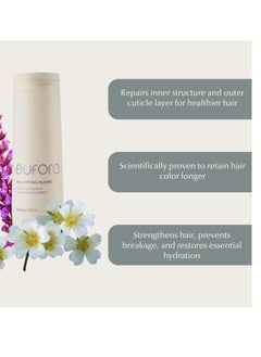 Eufora Eufora Beautifying Elixirs Bodifying Shampoo 9.5 Oz  - Image 4