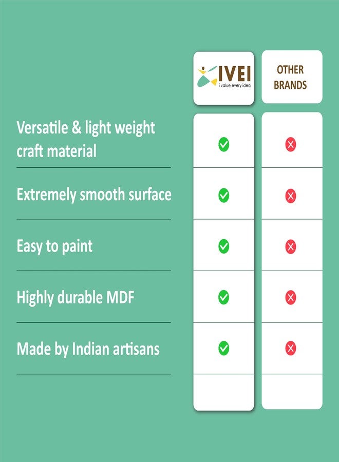 IVEI DIY MDF Wood Sheet Craft Magnet - Plain MDF Fridge Magnet Blanks Cutouts Set for Painting Wooden Sheet Craft, Decoupage, Resin Art Work & Decoration (Round Set of 10) - Image 5