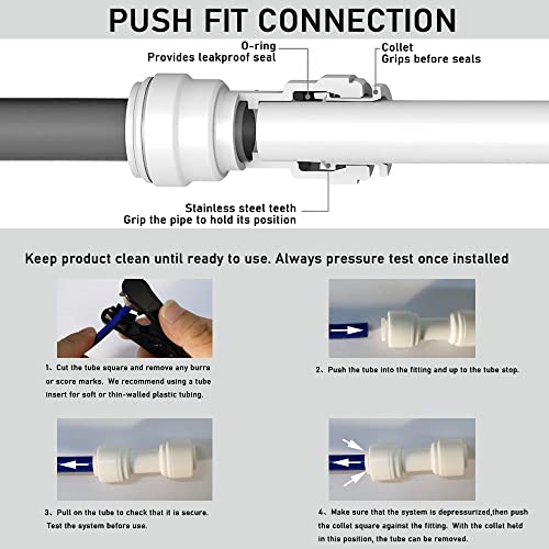 Malida Water purifier quick connector,RO water 1/4 tubing, RO water filter fittings, 1/4 inch tubing blue 10 meters + quick connect 12pcs - Image 2