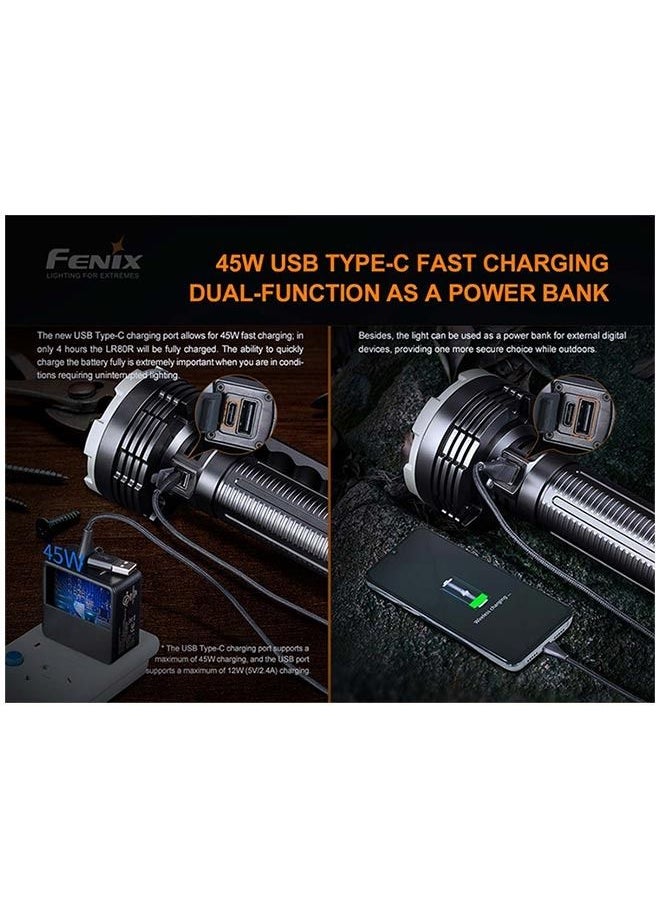fenix - Fenix LR80R Flashlight – 18000 Lumen Spotlight - Image 1