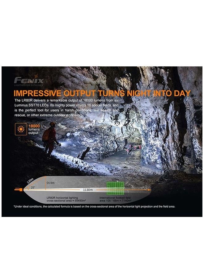 fenix - Fenix LR80R Flashlight – 18000 Lumen Spotlight - Image 1
