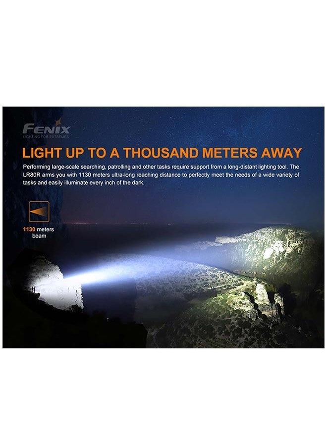 fenix - Fenix LR80R Flashlight – 18000 Lumen Spotlight - Image 1