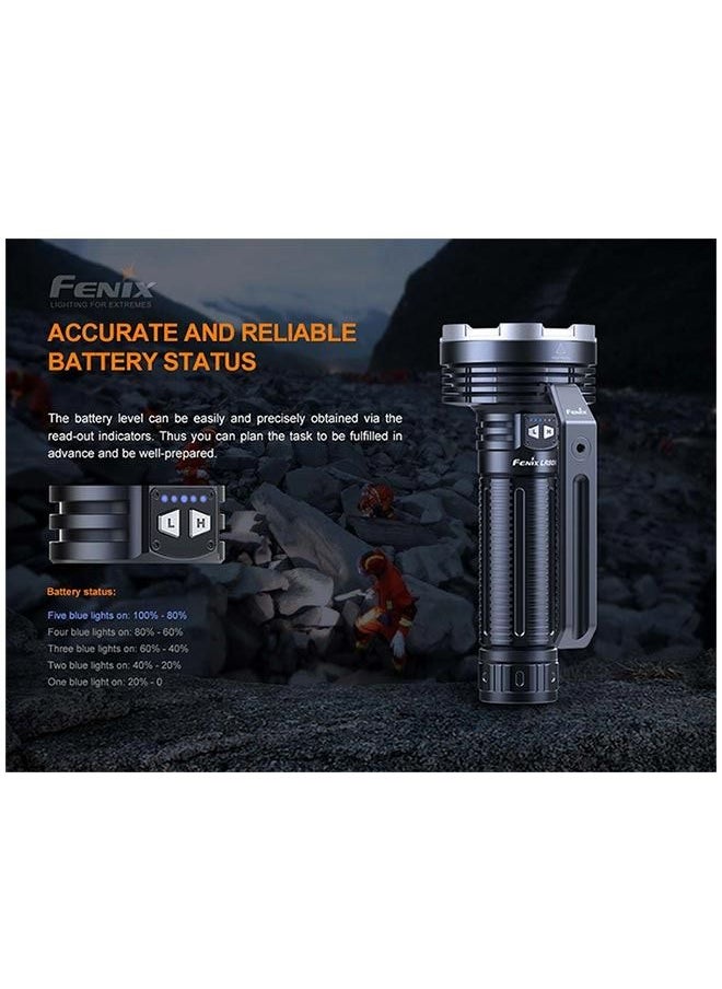 Fenix LR80R Flashlight – 18000 Lumen Spotlight - pzsku/ZFEBD1ED5CCCCE7763E7BZ/45/_/1655298736/1d93efcb-d213-48c7-9aee-e18feb80fb5e