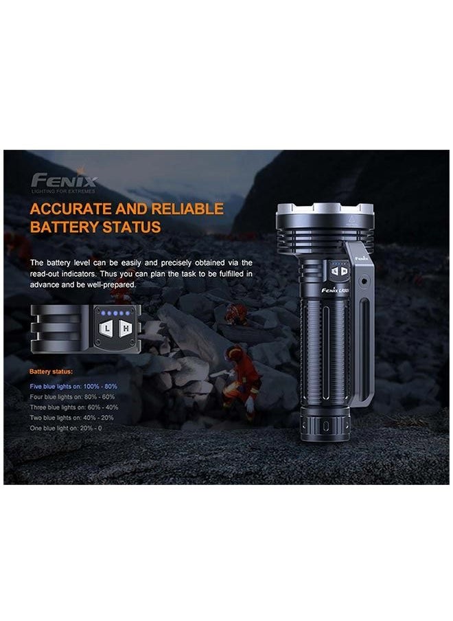 fenix - Fenix LR80R Flashlight – 18000 Lumen Spotlight - Image 1