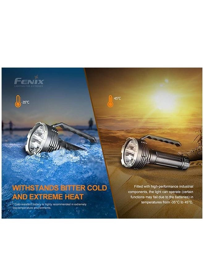 Fenix LR80R Flashlight – 18000 Lumen Spotlight - pzsku/ZFEBD1ED5CCCCE7763E7BZ/45/_/1655298736/202b236d-a24a-4207-9c39-8cdd3f6a1dbc