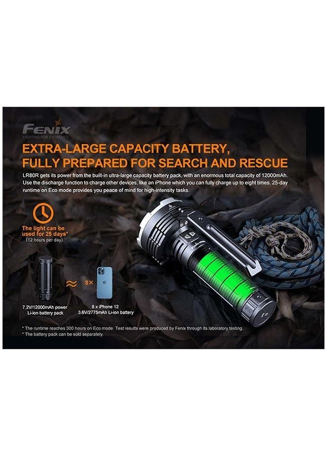fenix - Fenix LR80R Flashlight – 18000 Lumen Spotlight - Image 1