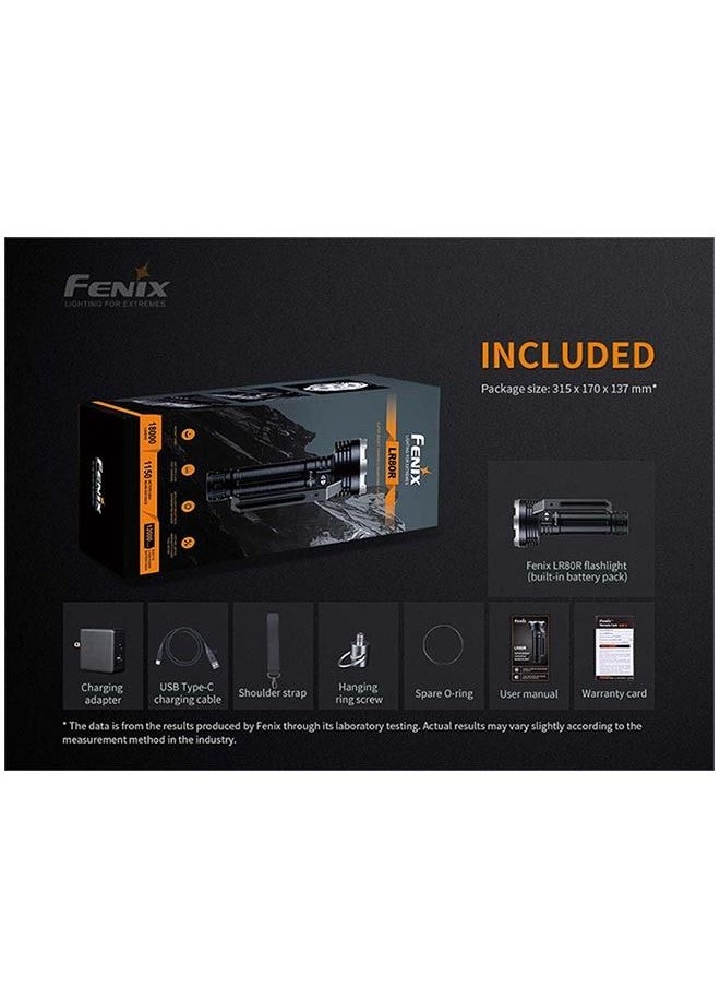 Fenix LR80R Flashlight – 18000 Lumen Spotlight - pzsku/ZFEBD1ED5CCCCE7763E7BZ/45/_/1655298736/e6bdbbcd-e869-46bb-a90c-70f3933b5264