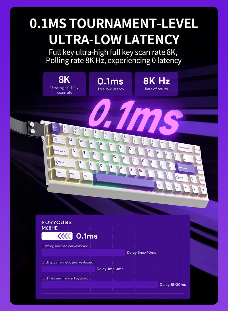 أوتشوانغ لوحة مفاتيح ألعاب ميكانيكية M68 HE بتشغيل سريع - سلكية 60% مع تفعيل قابل للتعديل، مفاتيح مغناطيسية بتأثير هول، معدل استطلاع 8 كيلوهرتز، إضاءة RGB خلفية، هيكل علوي،تبديل ساخن, أغطية مفاتيح PBT مزدوجة القوالب - أبيض وأرجواني - Image 5