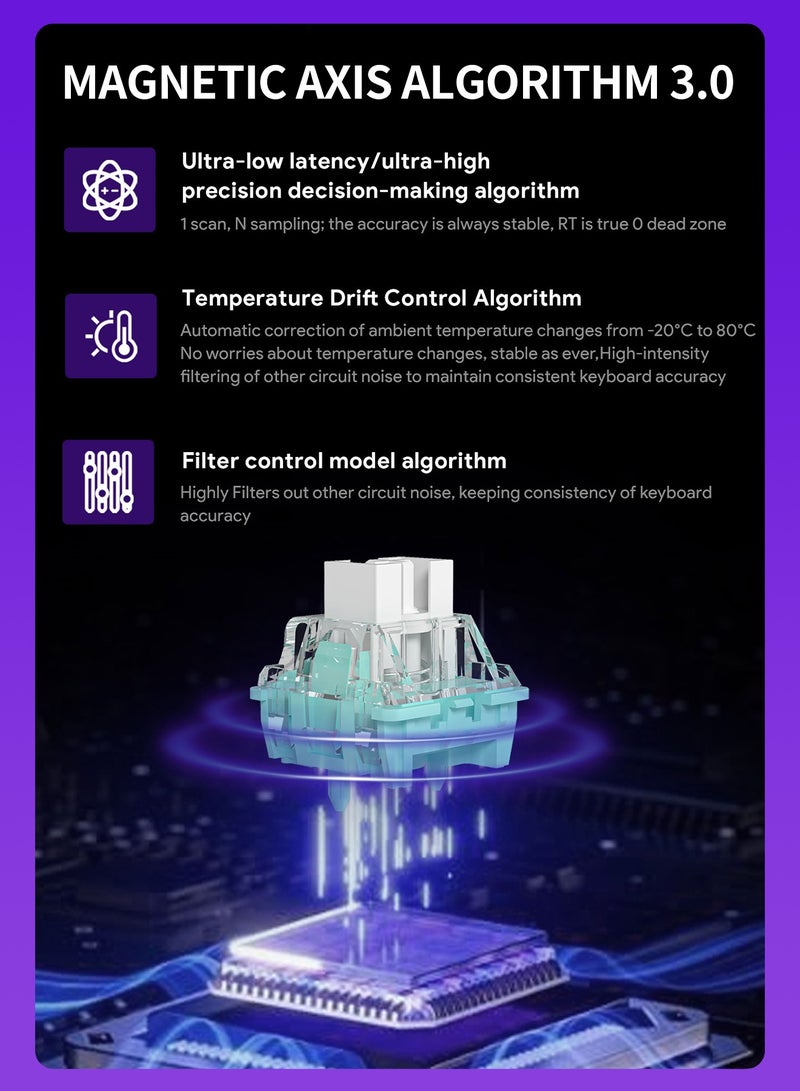 أوتشوانغ لوحة مفاتيح ألعاب ميكانيكية M68 HE بتشغيل سريع - سلكية 60% مع تفعيل قابل للتعديل، مفاتيح مغناطيسية بتأثير هول، معدل استطلاع 8 كيلوهرتز، إضاءة RGB خلفية، هيكل علوي،تبديل ساخن, أغطية مفاتيح PBT مزدوجة القوالب - أبيض وأرجواني - Image 3