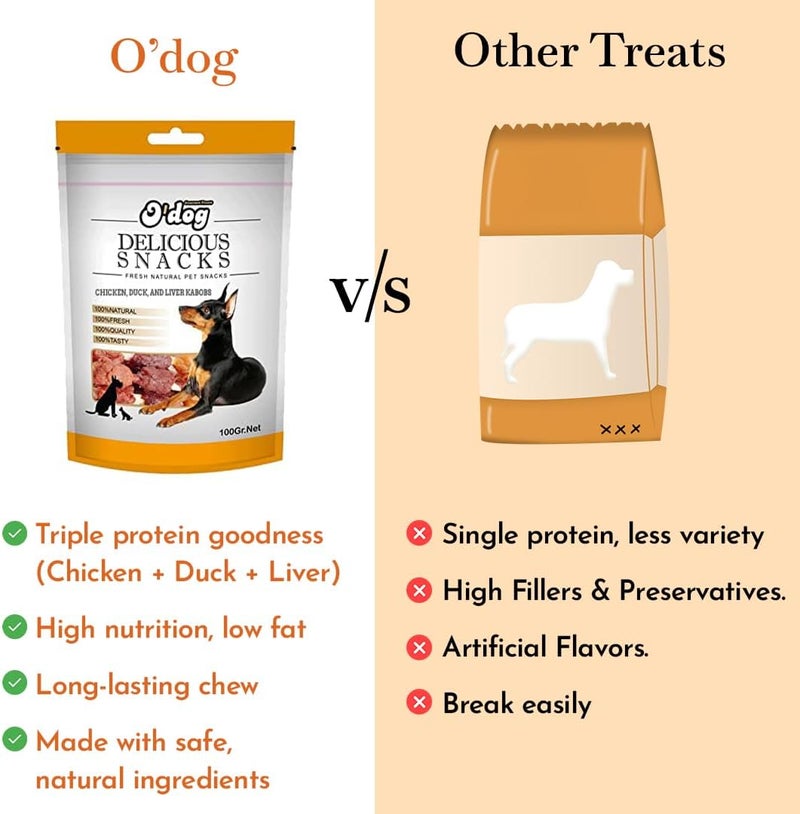 بتس إمباير منتج من علامة PETS EMPIRE O’Dog: عصا دجاج وبط وكبد بدون ألوان صناعية أو نكهات أو مواد حافظة، وجبة لذيذة وصحية 100% طبيعية، وزن الوحدة 100 جرام. - Image 5