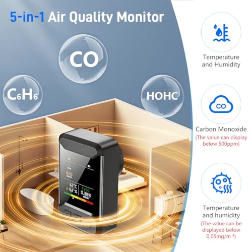 Serplex® Air Quality Monitor for CO, HCHO & TVOC, Plug-in Indoor Air Quality Detector with Precise Sensor & Buzzer Alarm, 24/7 Real-Time LCD Display Air Quality Monitor for Kitchen, Office, Room - Image 3