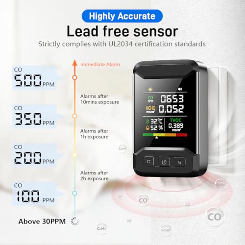 Serplex® Air Quality Monitor for CO, HCHO & TVOC, Plug-in Indoor Air Quality Detector with Precise Sensor & Buzzer Alarm, 24/7 Real-Time LCD Display Air Quality Monitor for Kitchen, Office, Room - Image 4