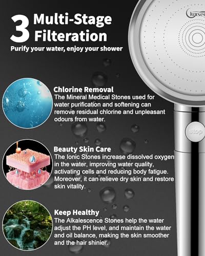 Luxsego Filtered Shower Head for Hard Water with Stop, High Pressure 4-Mode Shower Heads Built-in Power Spray to Clean Corner, Tub & Pets, Water Softener Handheld Shower to Remove Chlorine & Fluoride - Image 5