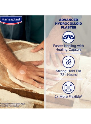 Second Skin Protection  6 Patches