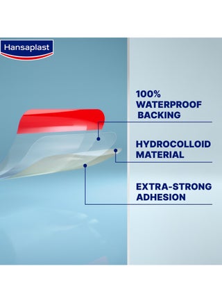 Second Skin Protection  6 Patches